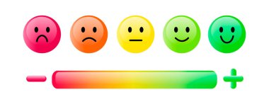 Renk ifade. Beş yüz smiley ölçeği, gülümseme, tarafsız ve kırmızı, turuncu ve yeşil beyaz bar Derecelendirme ölçeği ile izole üzgün ayarlayın ve artı ve eksi işareti. Müşteri memnuniyeti geribildirim kavramı