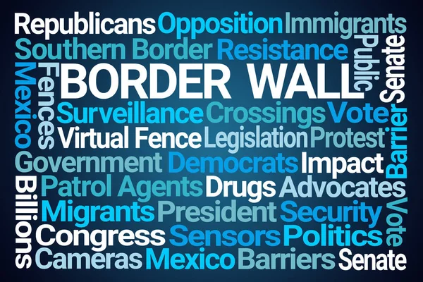 Border Wall Nube de palabras —  Fotos de Stock