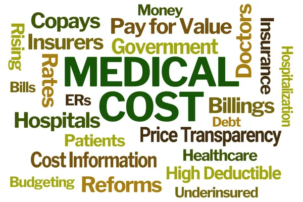 Medical Cost Word Cloud White Background — Stock Photo, Image