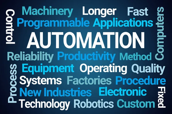 Automation Word Cloud