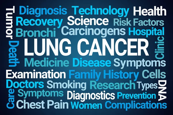 Lung Cancer Word Cloud — Stock Photo, Image