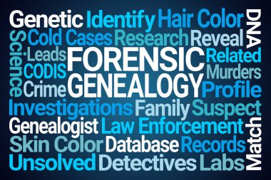 Forensic Genealogy Word Cloud clipart