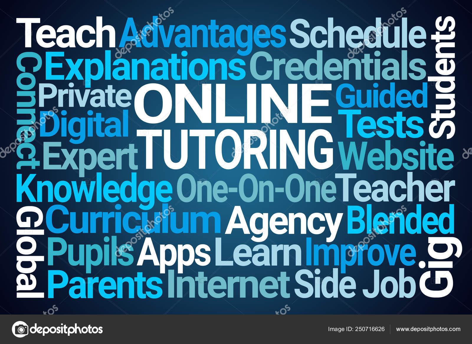 Online Tutoring Word Cloud Stock Photo by ©ventanamedia 250716626