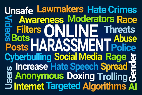 Online Harassment Word Cloud — Stock Photo, Image