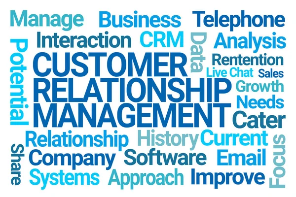 Customer Relationship Management Crm Word Cloud Fundo Branco — Fotografia de Stock