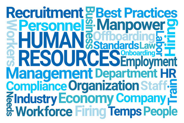 Human Resources Word Cloud on White Background