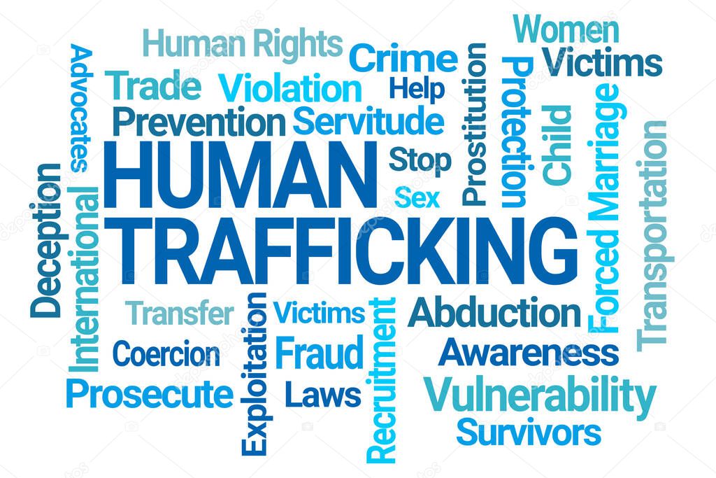 Human Trafficking Word Cloud on White Background