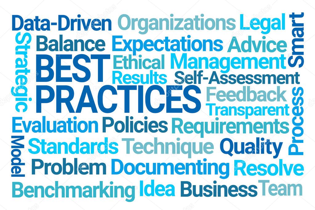 Best Practices Word Cloud on White Background