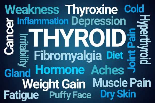 Хмара Тиреоїдного Слова Синьому Фоні — стокове фото