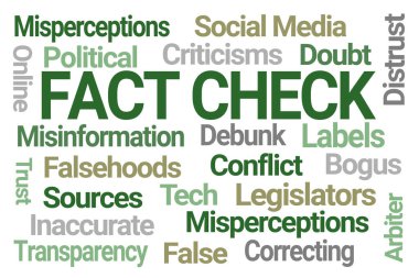 Fact Check Word Cloud on White Background clipart