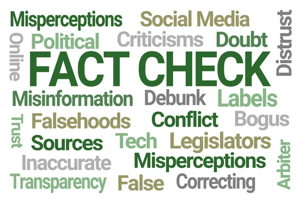 Fact Check Word Cloud White Background — Stock Photo, Image