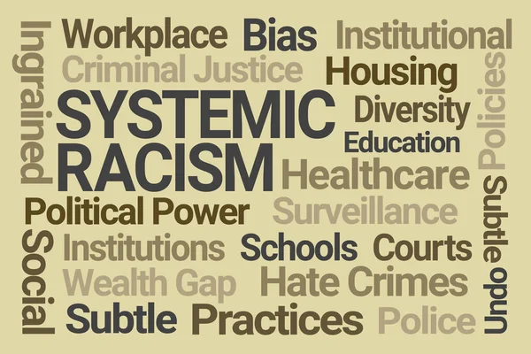 Racismo Sistêmico Word Cloud Fundo Marrom — Fotografia de Stock