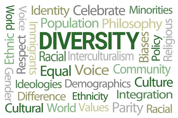 Blue Diversity Word Cloud White Background — Stock Photo, Image