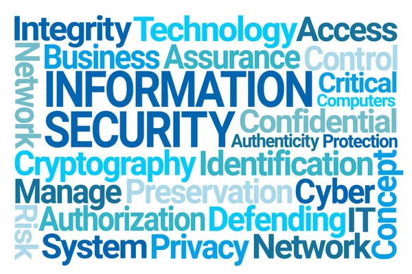 Information Security Word Cloud Bílém Pozadí — Stock fotografie