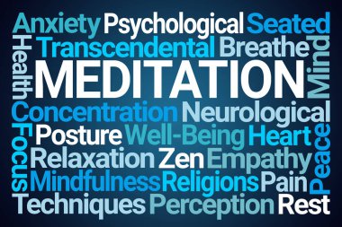 Mavi Arkaplanda Meditasyon Kelime Bulutu