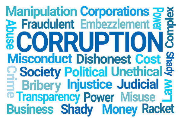 Corruption Word Cloud on White Background