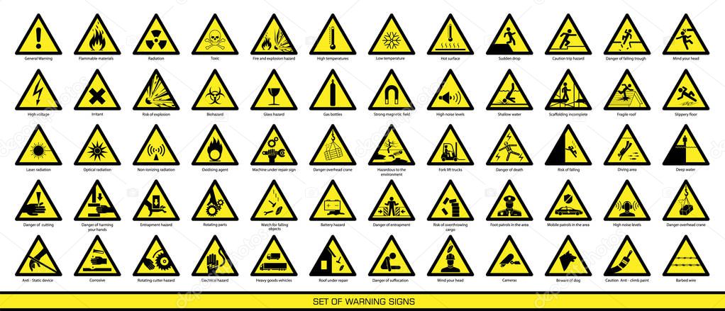 Collection of warning signs. 