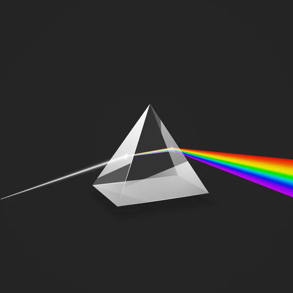 Dispersão. Espectro colorido de luz. Prisma de vidro e feixe de luz. Experiência científica com a luz. Ilustração vetorial — Vetor de Stock