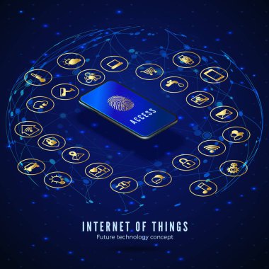 Iot izometrik afiş. Nesnelerin interneti. Dijital küresel ekosistem. Akıllı sistemler akıllı telefon ile izleme ve kontrol etme. Akıllı şehir ve ev konsepti. Vektör çizimi