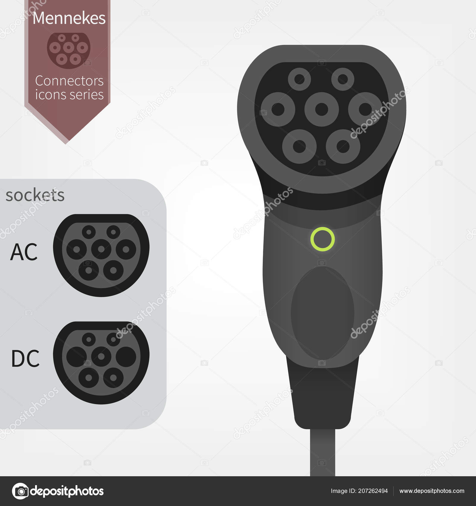 Quel cable de recharge pour voiture électrique ? – infos - Carplug