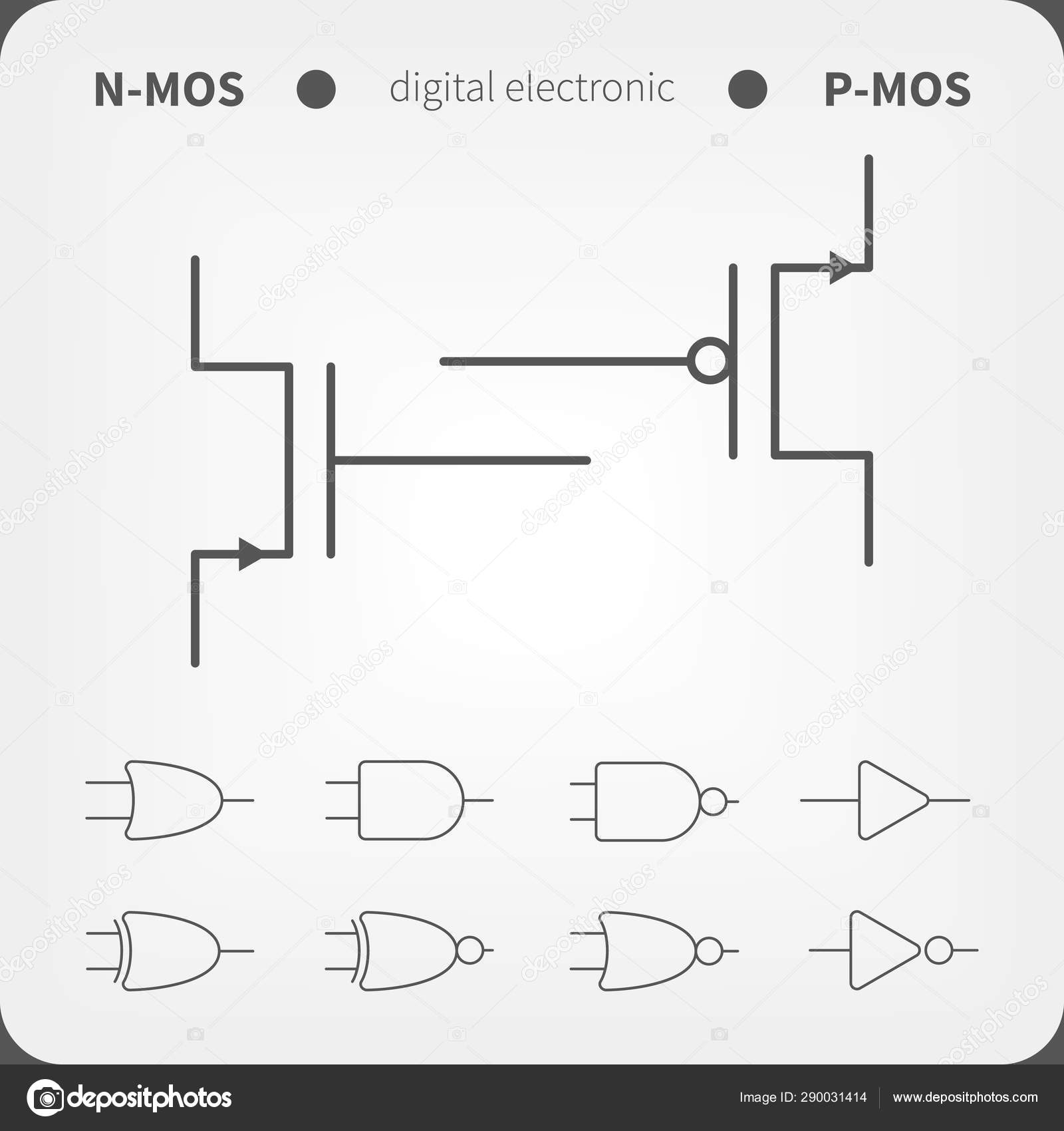 Símbolos para a construção de blocos de portas lógicas. Símbolos  esquemáticos de transistores N-MOS e P-MOS . Vetor de  ©denis.plinsboorg.gmail.com 290031414, image size:1600x1700