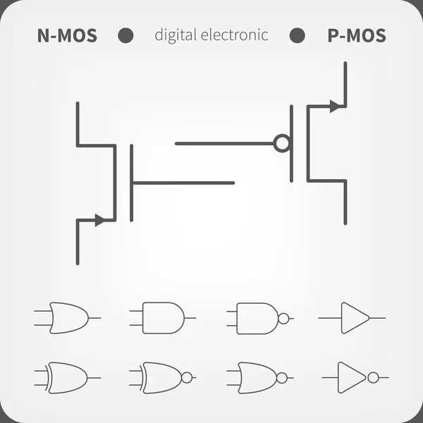 Symbols for building blocks of logic gates. N-MOS and P-MOS transistor schematic symbols. Stock Vector