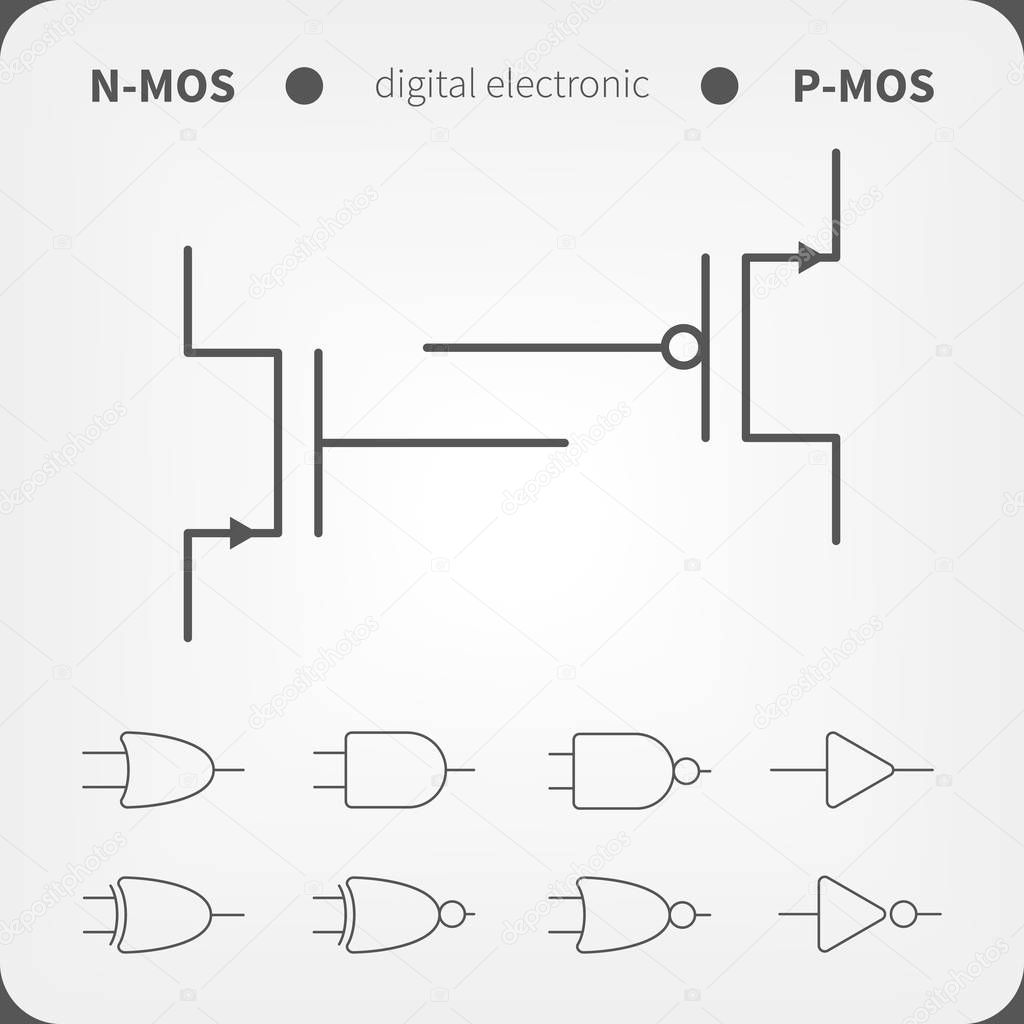 Symbols for building blocks of logic gates. N-MOS and P-MOS transistor schematic symbols.