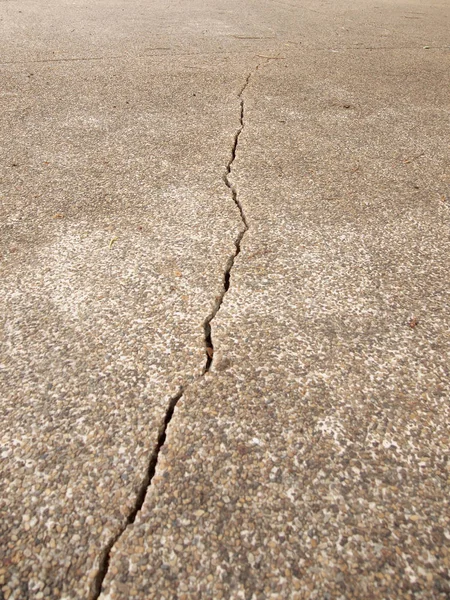 rüptürü yakın şekilde