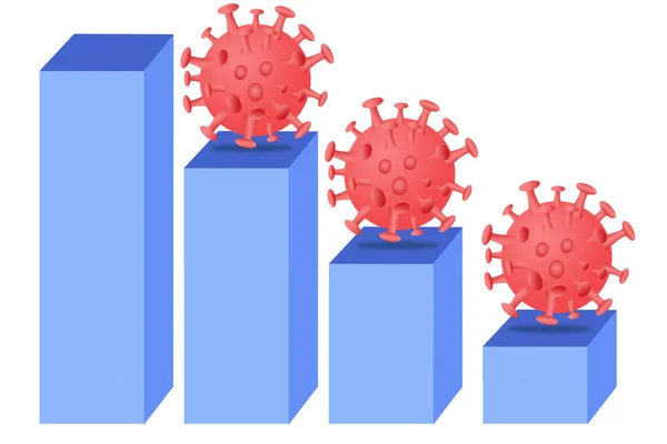 Coronavirus Disease Covid Impact Global Economy Stock Markets Financial Crisis — Stock fotografie