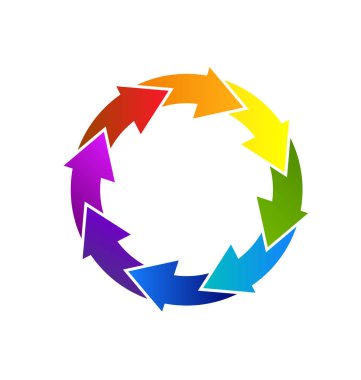 Geri dönüşüm renkli oklar simgesi, yenilenebilir kaynak konsept illüstrasyon.