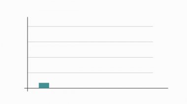 Oklu grafik grafiği, gaussian eğrisi, video animasyonu