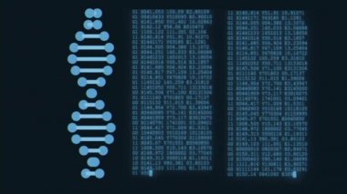 LCD ekranda dna spiral şekil molekül ü çözme kesintisiz döngü animasyon arka plan yeni kalite güzel doğal sağlık serin güzel stok 4k video görüntüleri