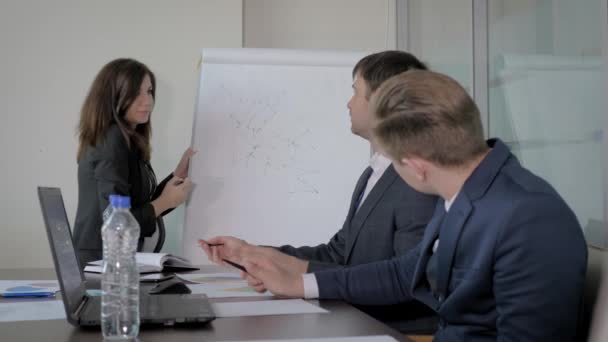 Žena Top Manager představuje projekt plán pro kolegy na setkání v kanceláři — Stock video