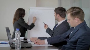 Koçluk Koç Başlangıç İş Ekibi Gelişimi için Flipchart Grafik On Çizer
