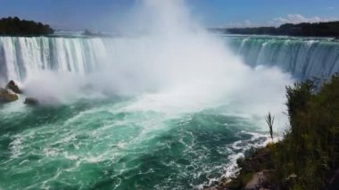 Niagara Şelalesi, eğik atış.
