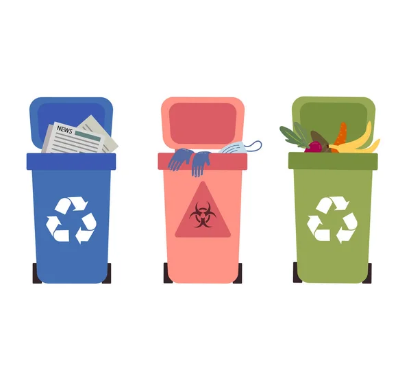 Korrekt bortskaffande av avfall utan förorening — Stock vektor