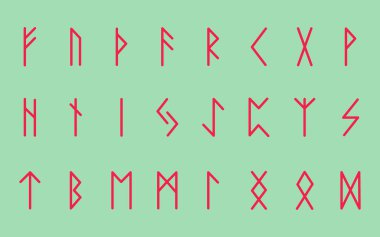 Eski Iskandinav Runes seti. Runik alfabesi, FUTHARK. Eski gizemli semboller. Vektör Illustration. Yeşil turkuaz arka planda eski Alman mercan mektupları