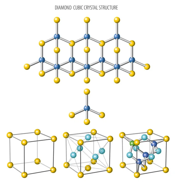 Diamantkubisk kristallstruktur — Stock vektor