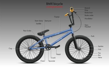 all bmx parts