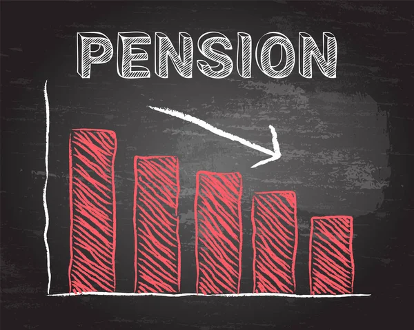 Zmniejszanie Wykresu Pension Słowo Tablica Zadumany — Wektor stockowy
