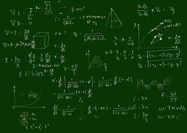 Mathematical equations on a blackboard,green color