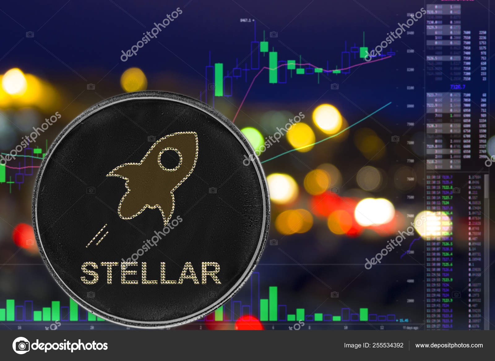 Stellar Stock Chart