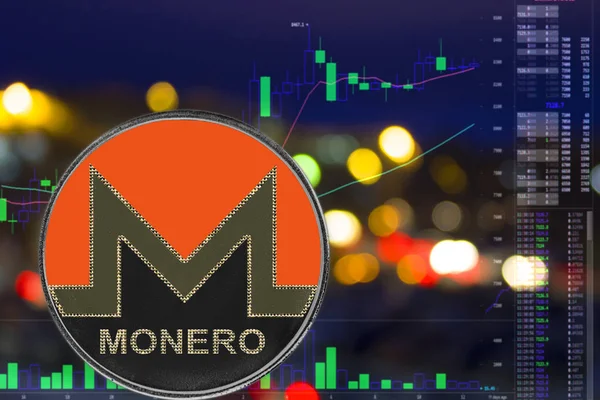 Para cryptocurrency monero gece şehir arka plan ve grafik. XMR.