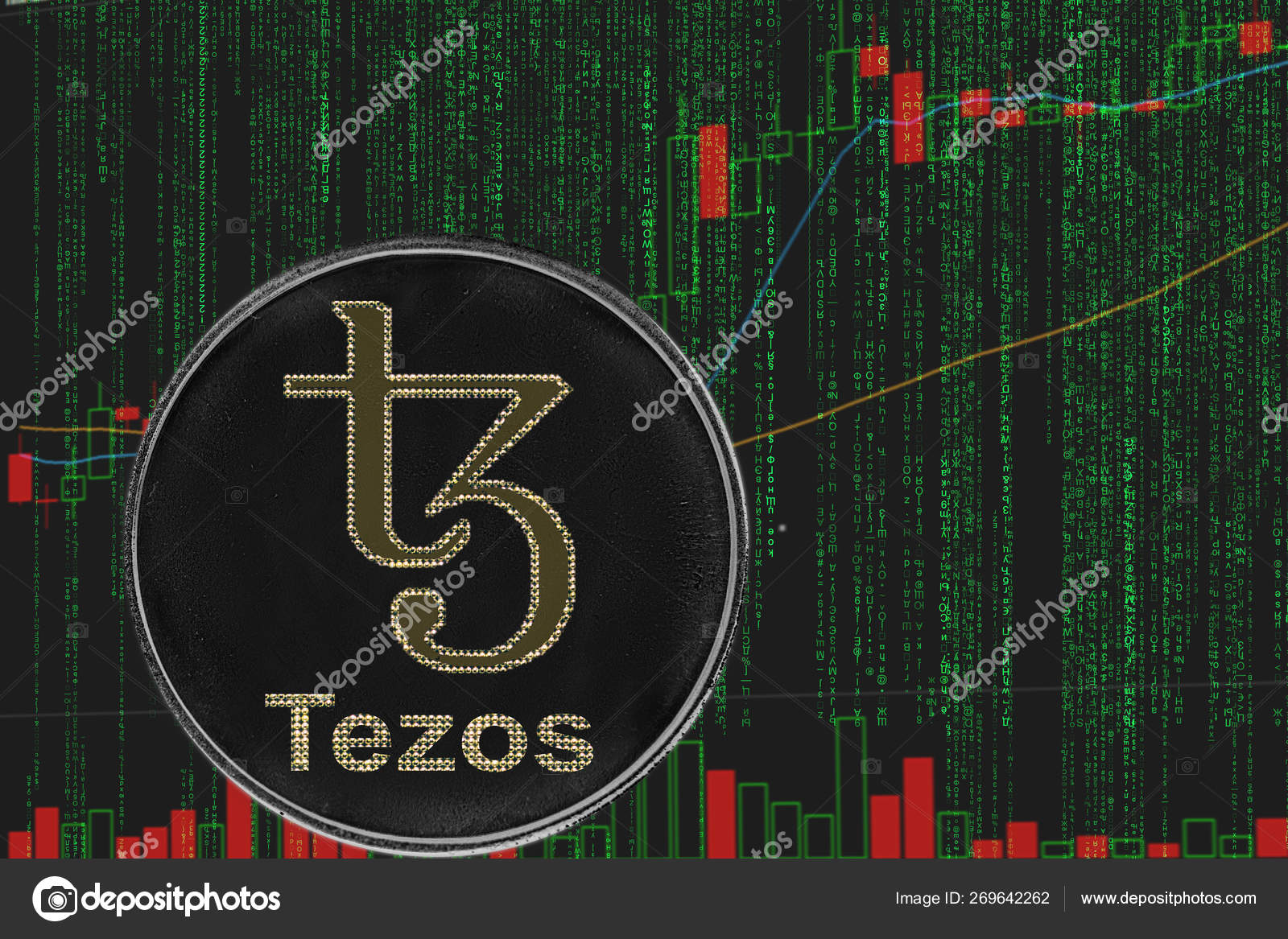 Tezos Chart