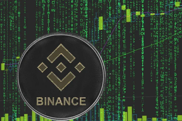 İkili kripto matris metin ve fiyat grafiği arka planda sikke binance bnb kripto para birimi.