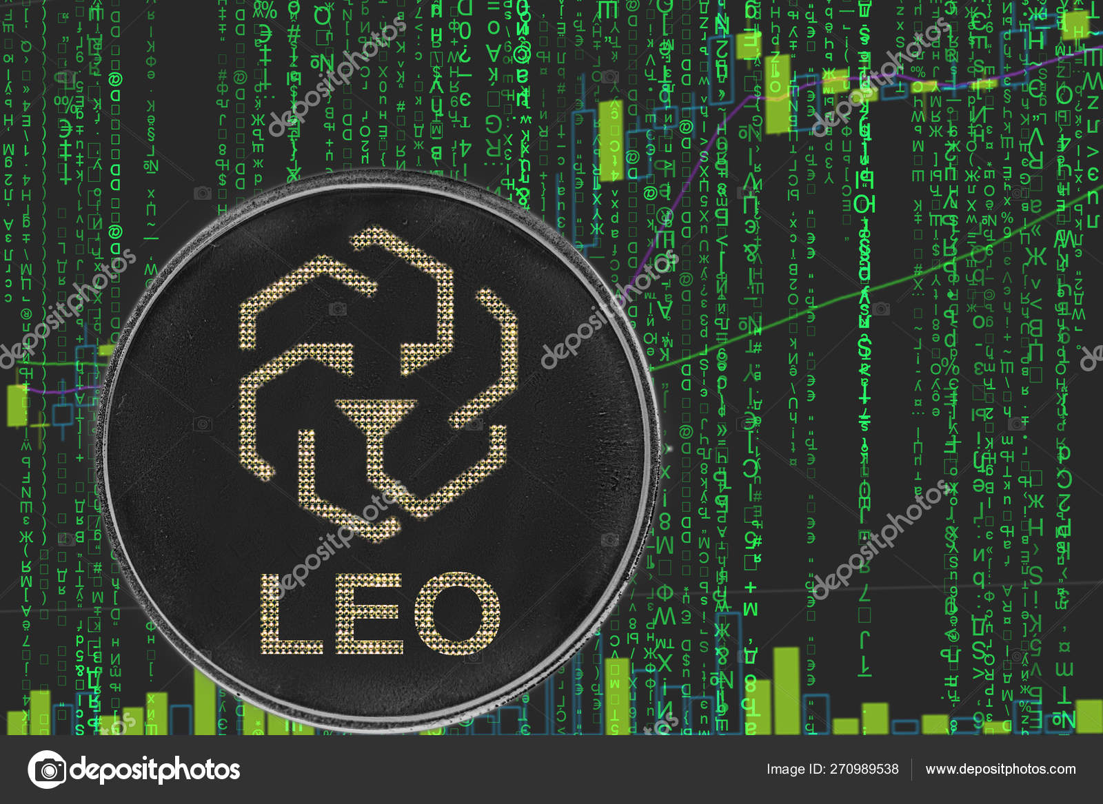 leo crypto coin naujo produkto įvairinimo strategija