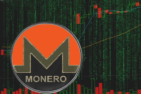 Token xmr monero criptomoeda no fundo de texto de matriz de criptografia binária e gráfico de preços . — Fotografia de Stock