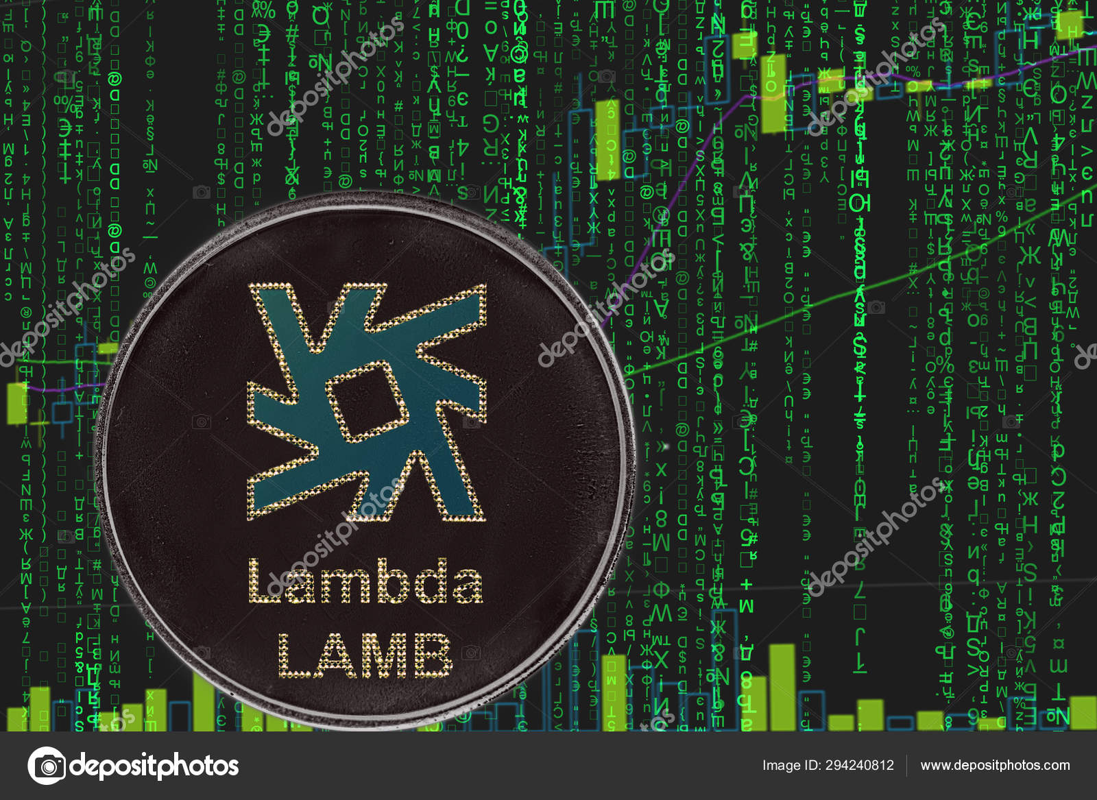 Crypto Coins Price Chart