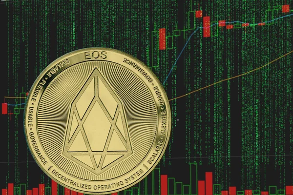 token eos cryptocurrency on the background of binary crypto matrix text and price chart.