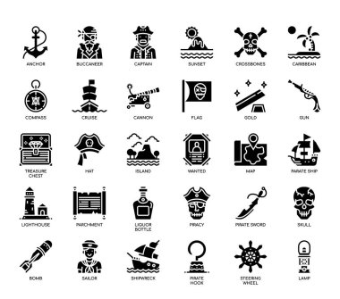 Pirate Elements, Glyph Simgeleri